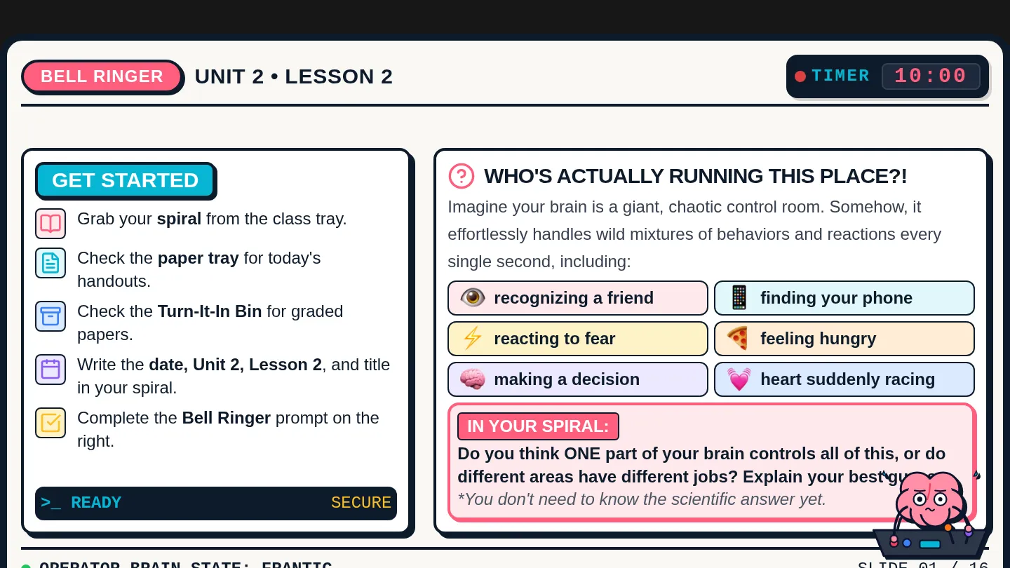 Control Room Slides