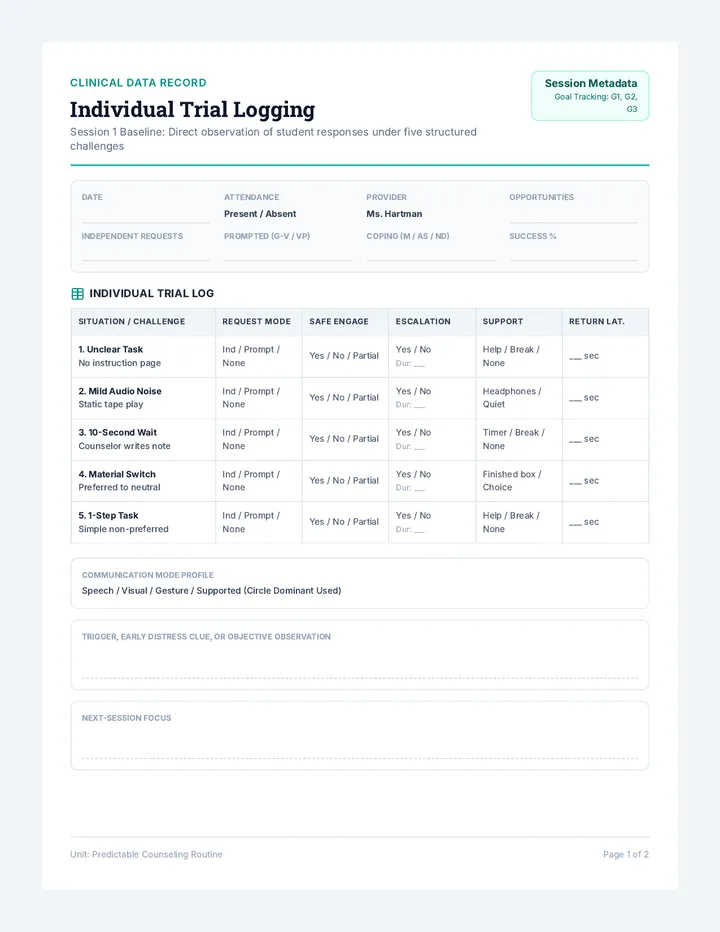 Routine Data Sheet