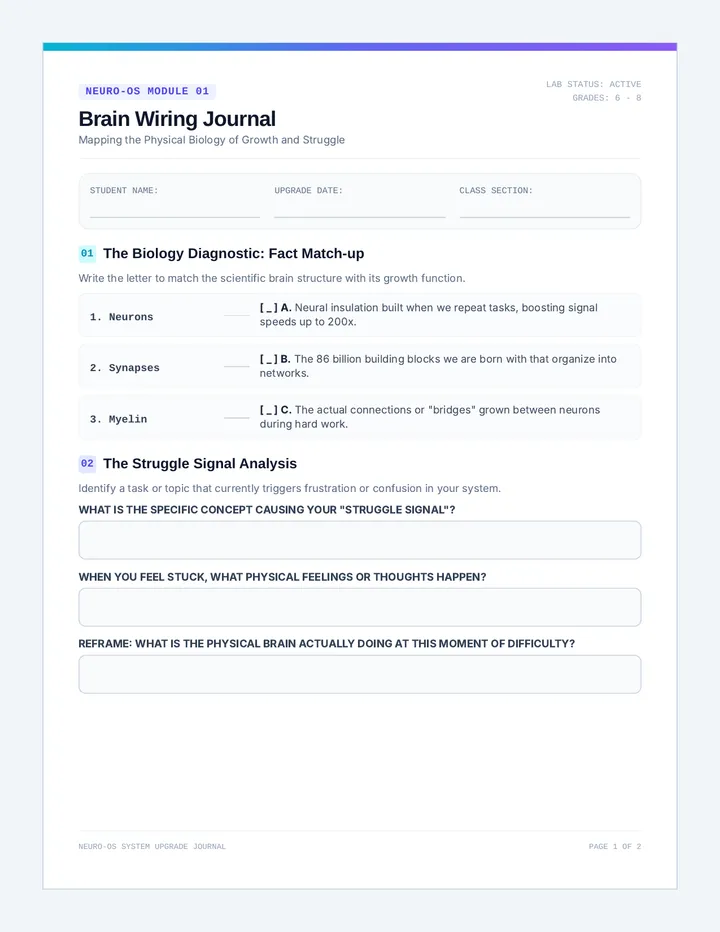 Brain Wiring Journal