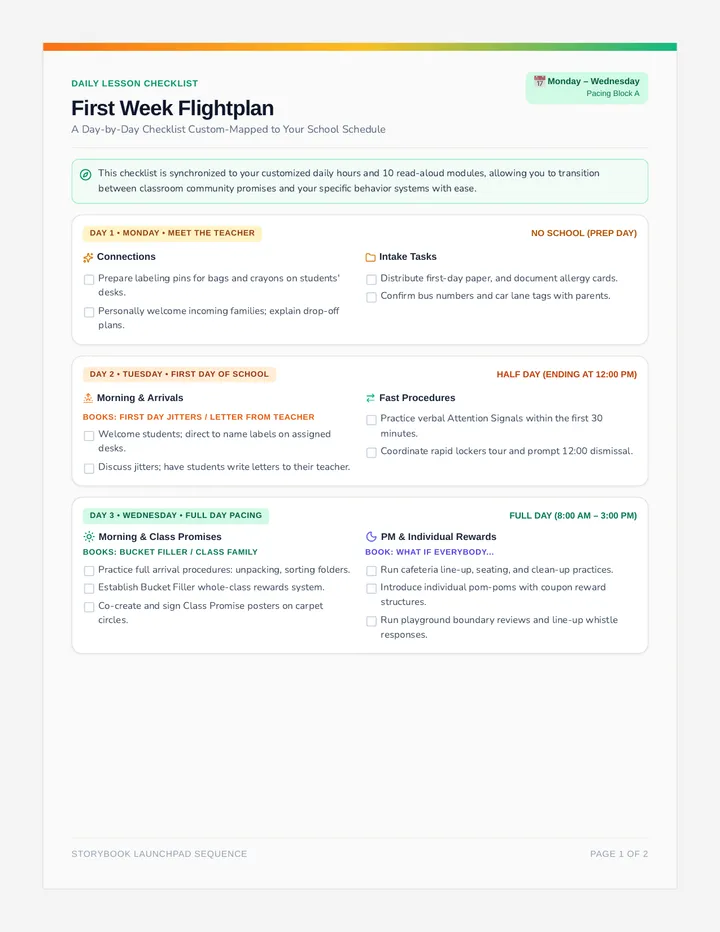 First Week Flightplan Guide