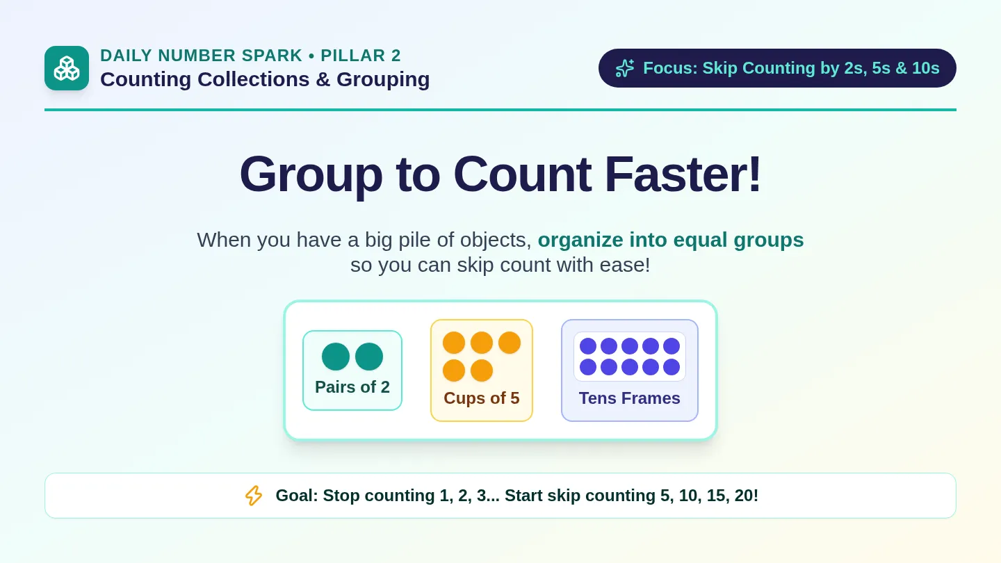 Counting Collections Slides