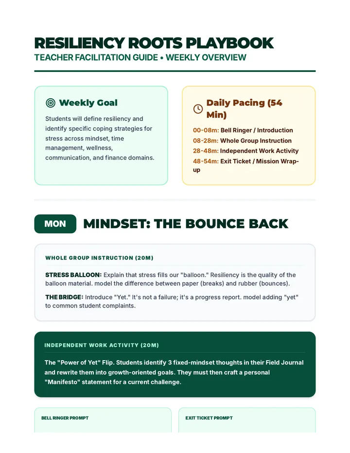 Resiliency Teacher Playbook