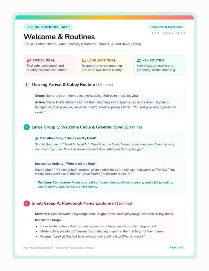 Day One Daily Playbook