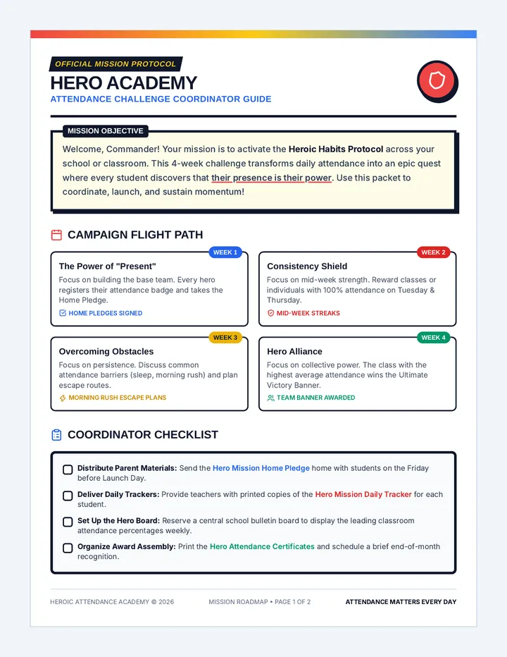 Hero Academy Coordinator Guide