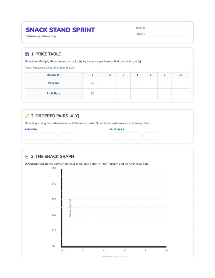 Snack Stand Warmup Directed Worksheet Final V2