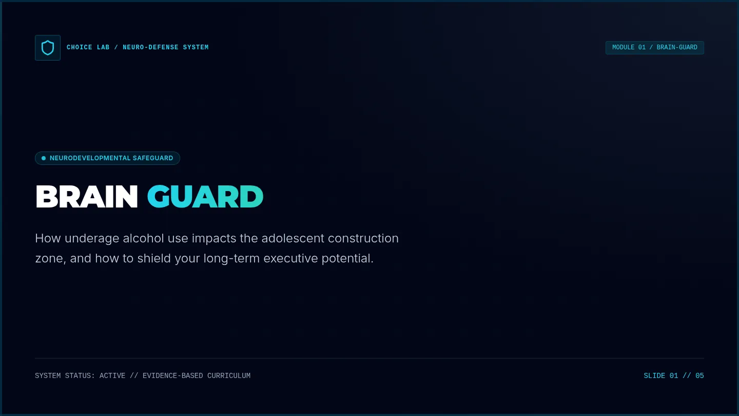 Brain Guard Slides