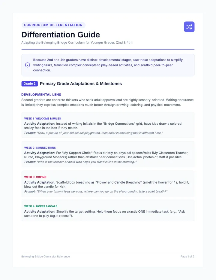 Differentiation Counselor Guide