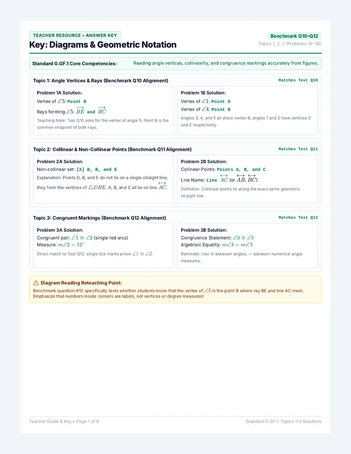 Benchmark Mastery Answer Key