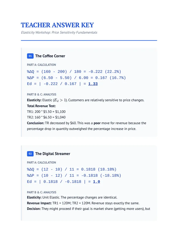Elasticity Workshop Answer Key