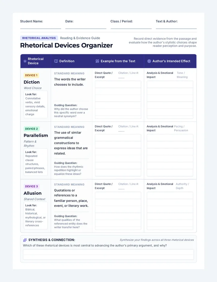 Rhetorical Devices Graphic Organizer