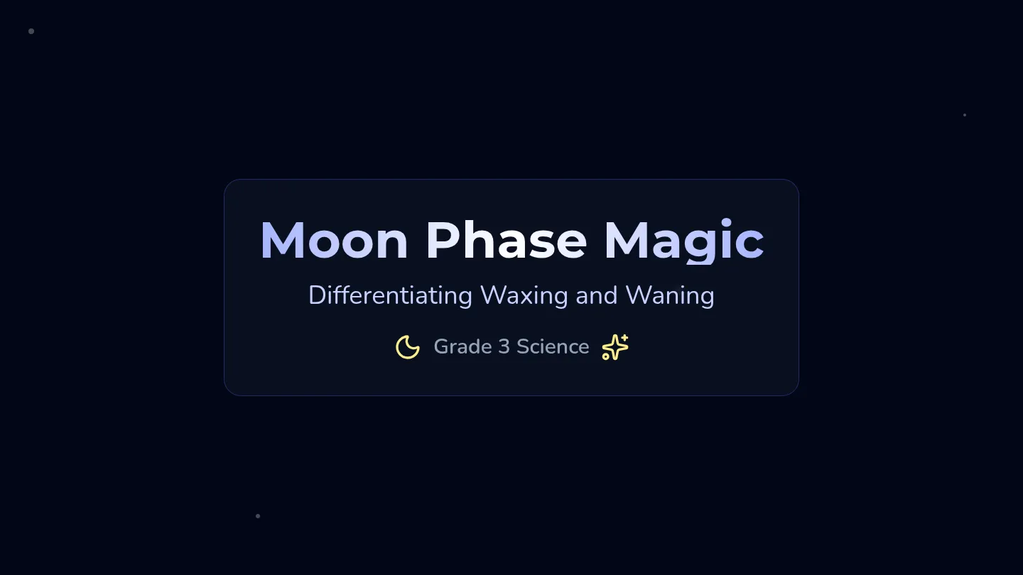 Lunar Cycle Slides