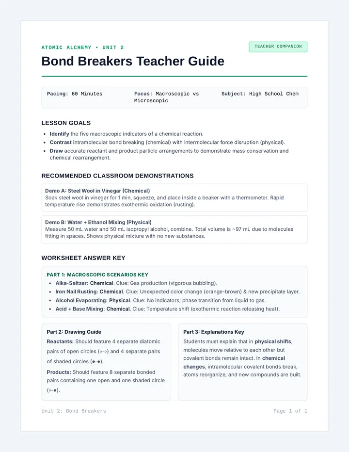 Bond Breakers Teacher Guide
