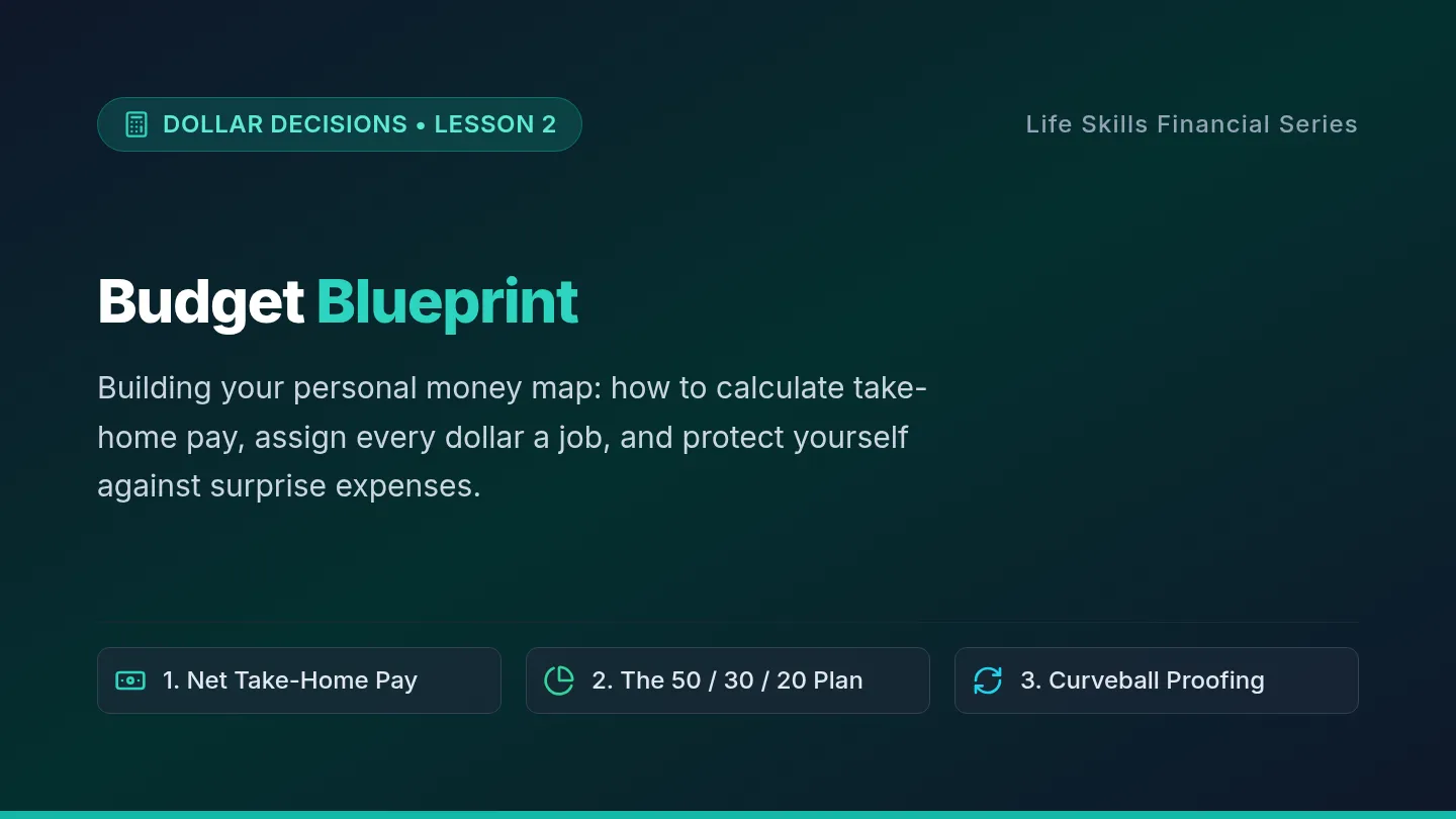 Budget Blueprint Slides