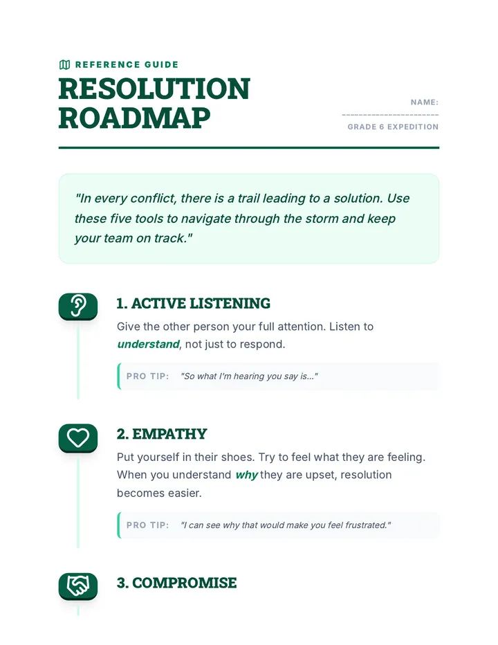 Resolution Roadmap Handout