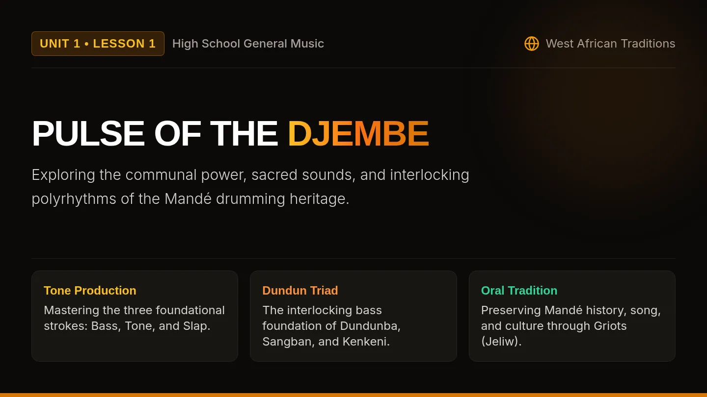 Mandé Beats Slides