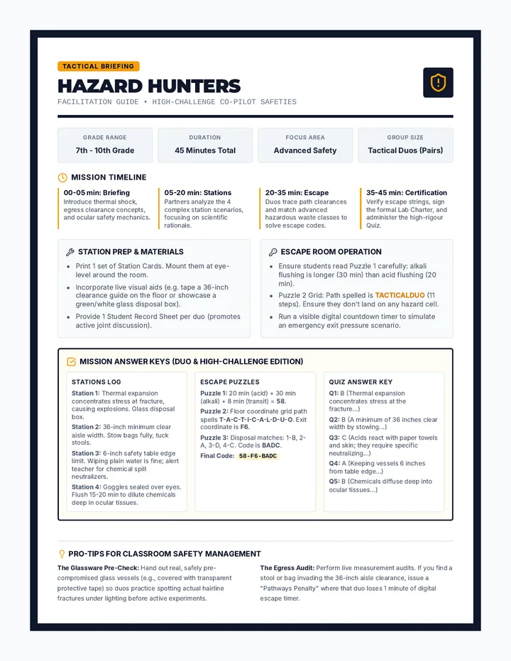 Hazard Hunters Teacher Guide