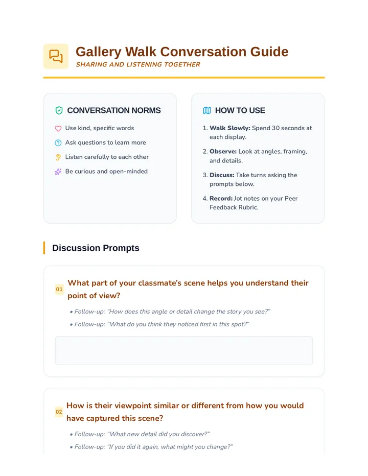 Gallery Walk Conversation Guide