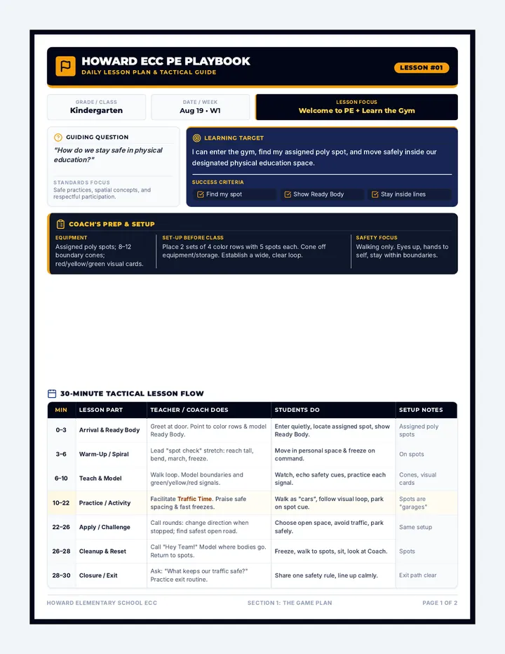 First Whistle Playbook Plan