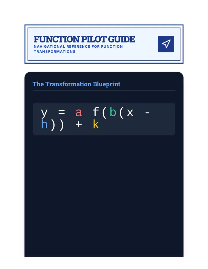 Function Pilot Guide Reference Sheet