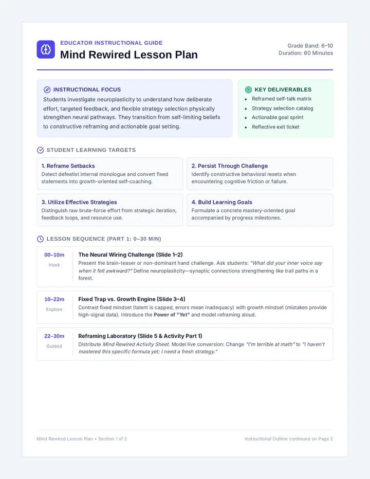 Mind Rewired Lesson Plan