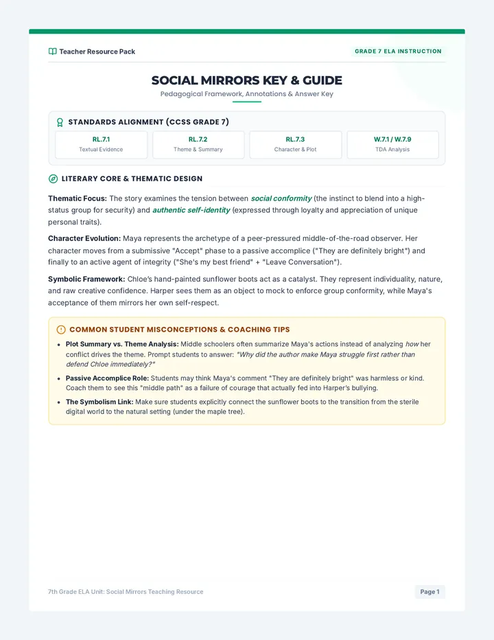 Social Mirrors Teacher Key and Rubric page 1