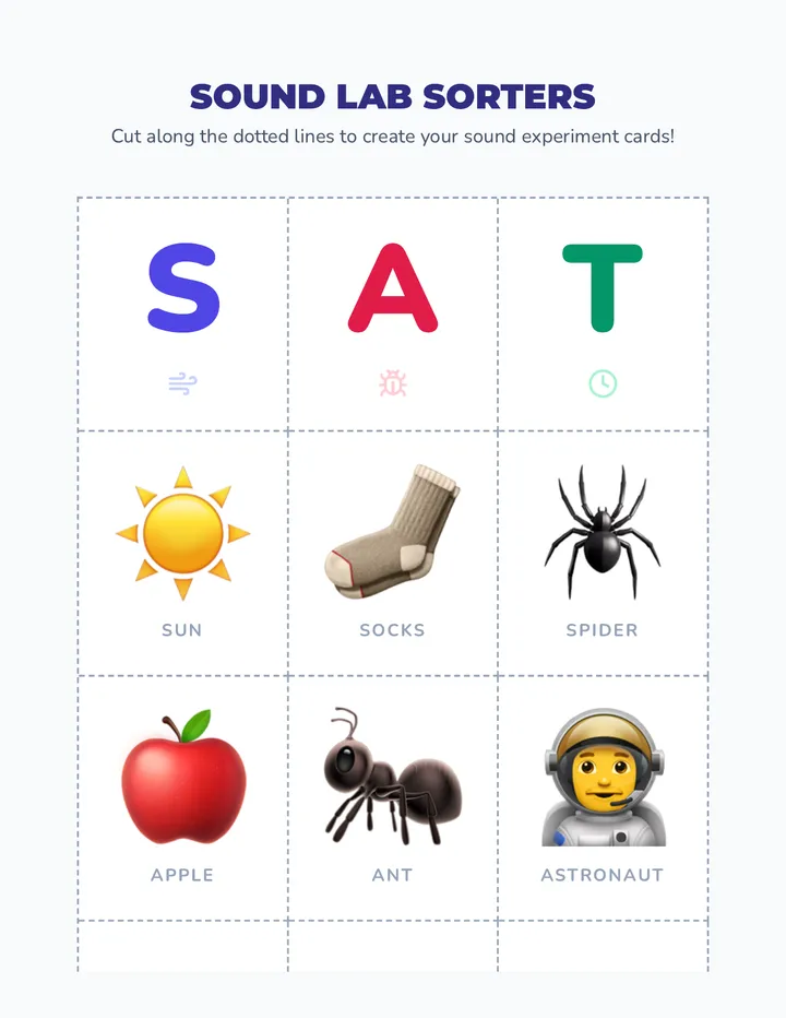 SATPIN Sort Cards