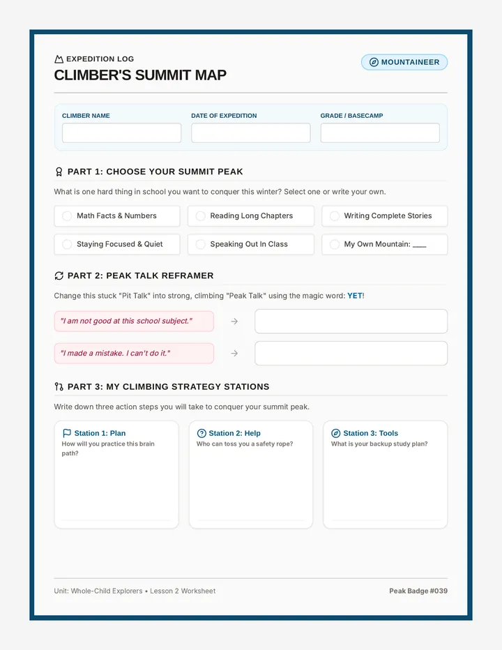 Mindset Mountaineers Summit Map page 1