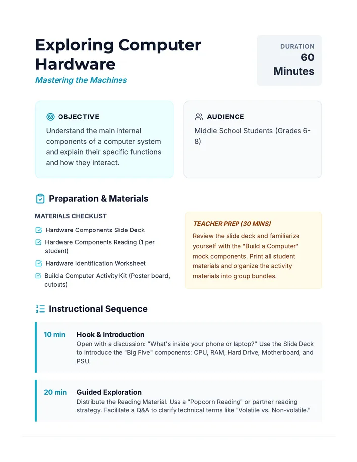 Hardware Lesson Plan Teacher Guide