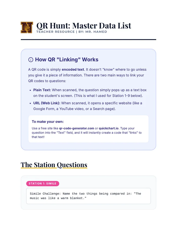 QR Hunt Master Data List