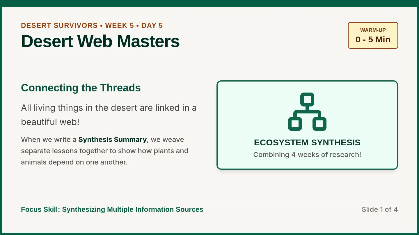 Desert Web Masters Slides