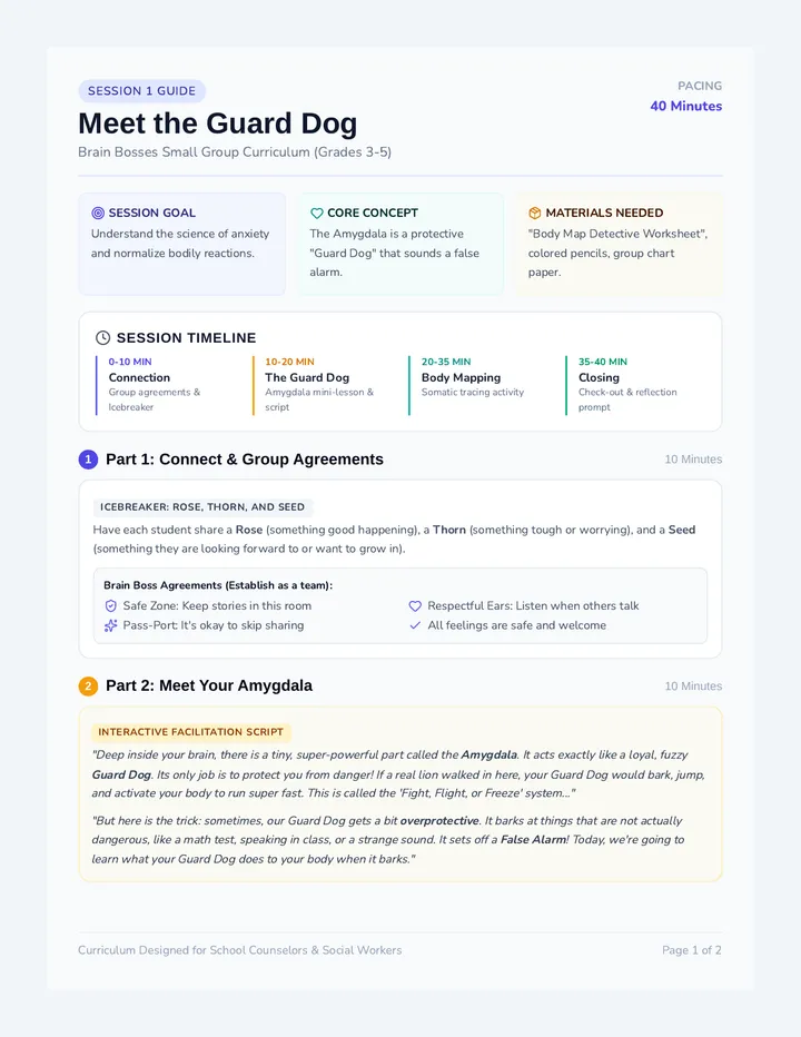 Guard Dog Lesson Plan