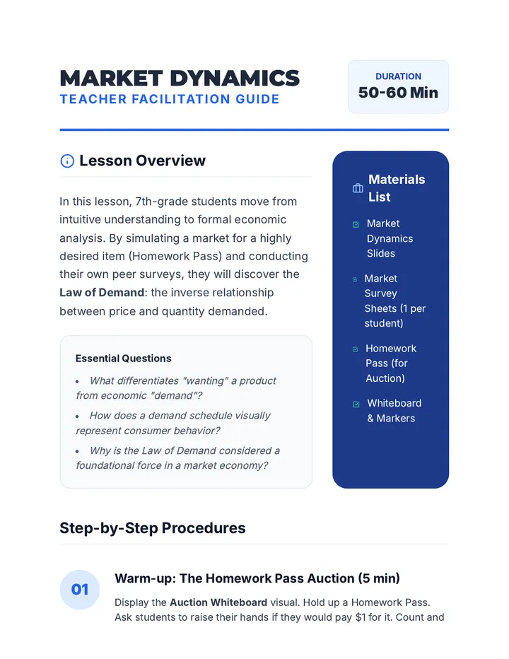 Market Dynamics Teacher Guide