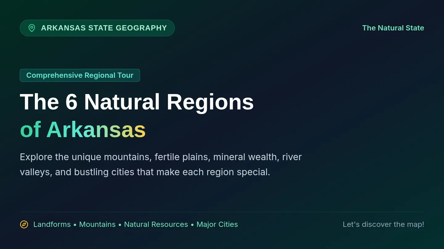 Arkansas Regions Slides