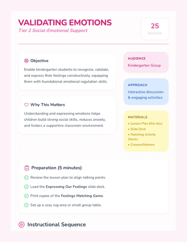 Validating Emotions Lesson Plan