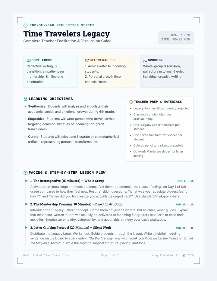 Legacy Archives Lesson Plan