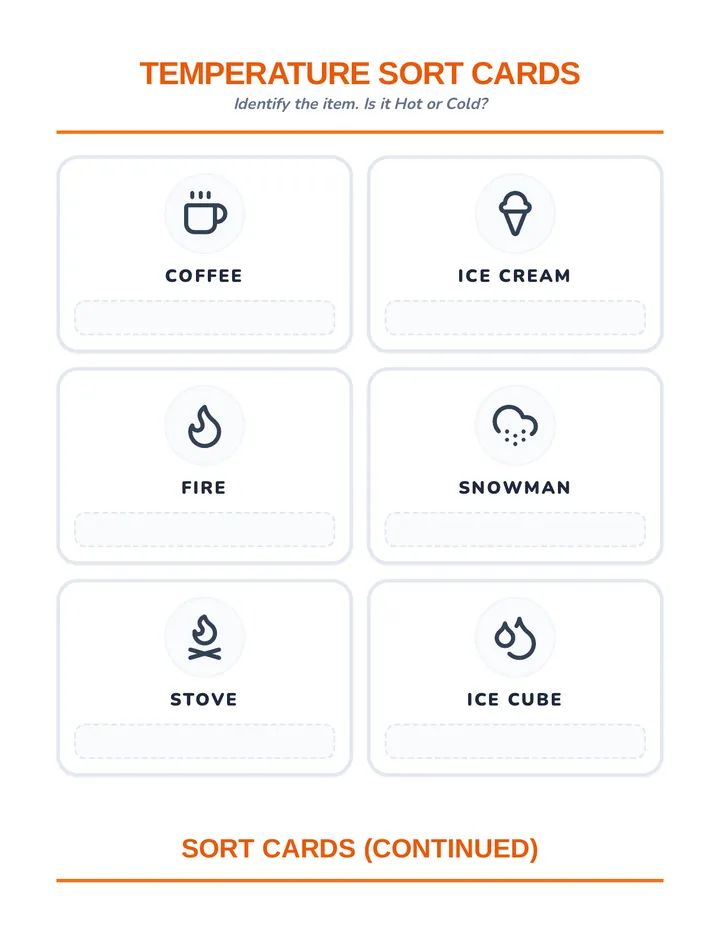 Temperature Sort Cards