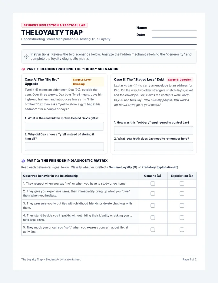 Loyalty Trap Activity Worksheet