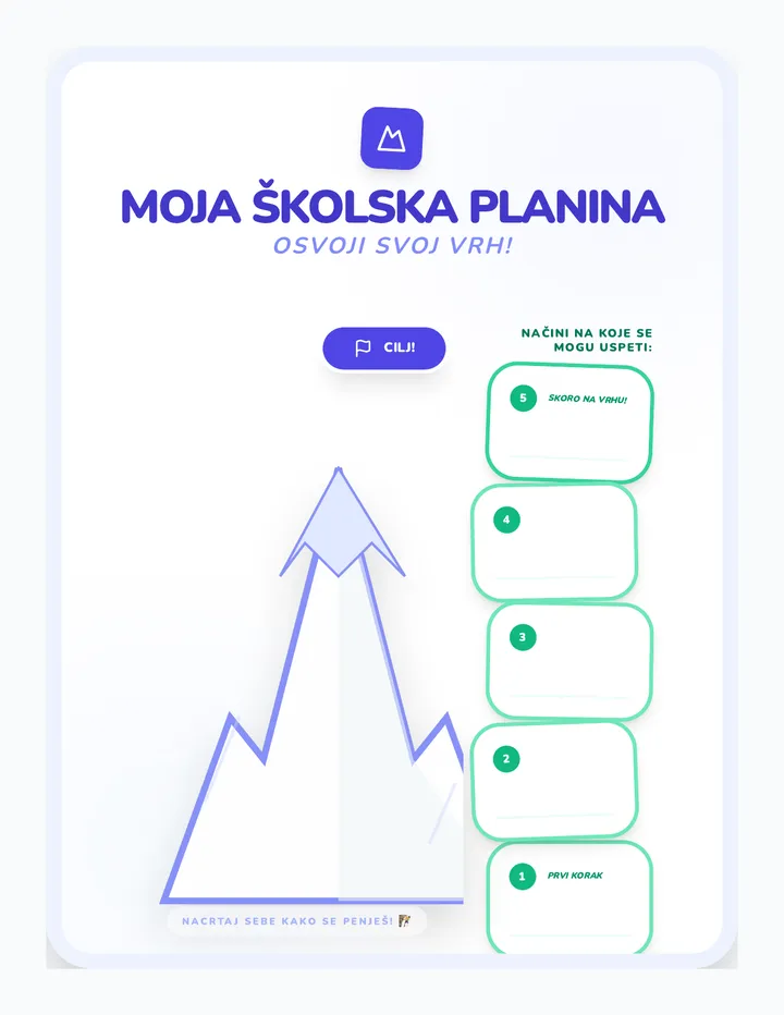 Moja Školska Planina Osvoji Svoj Vrh Radni List
