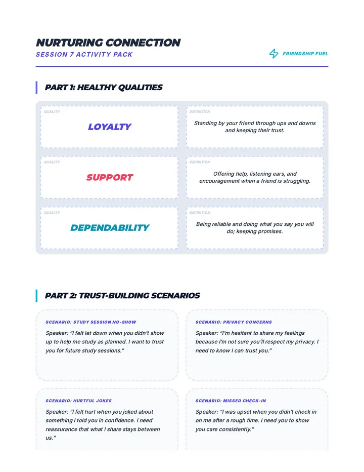 Friendship Qualities Activity