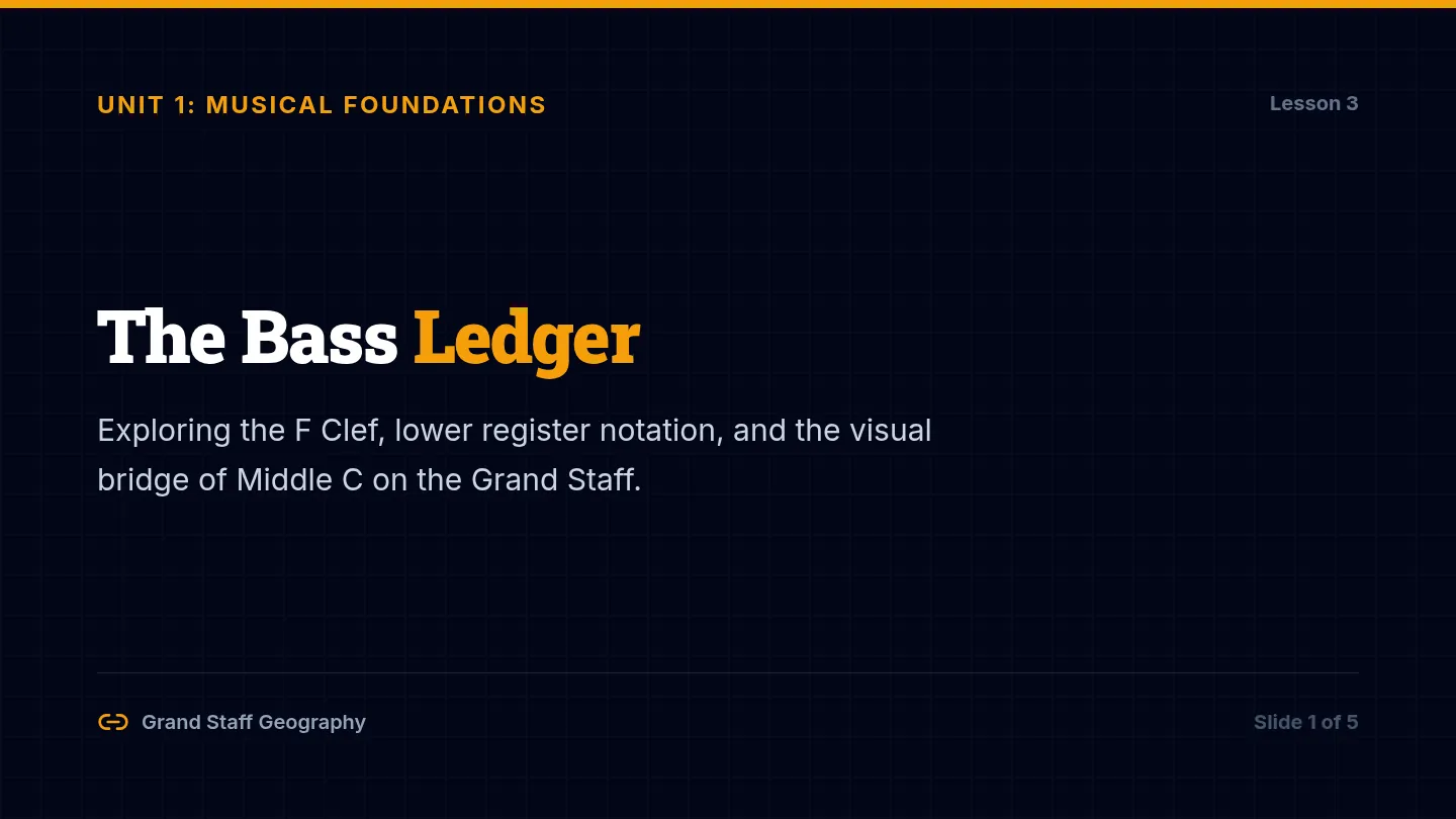 Bass Ledger Slides