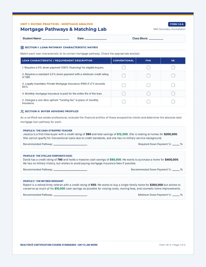 Financing Pathways Worksheet