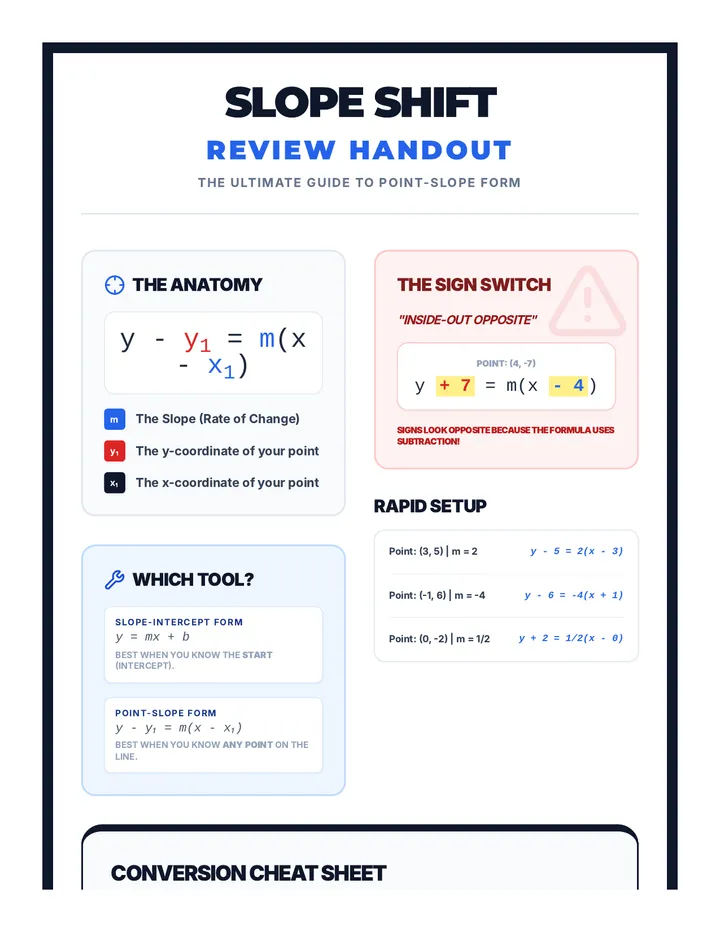 Slope Shift Review Handout