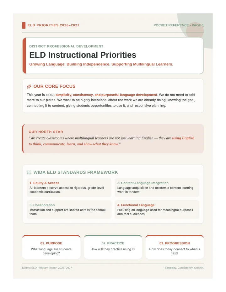 ELD Priorities Pocket Guide