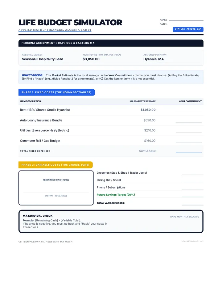 Life Budget Worksheet