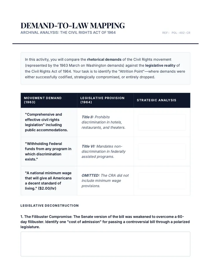 Demand to Law Mapping Activity