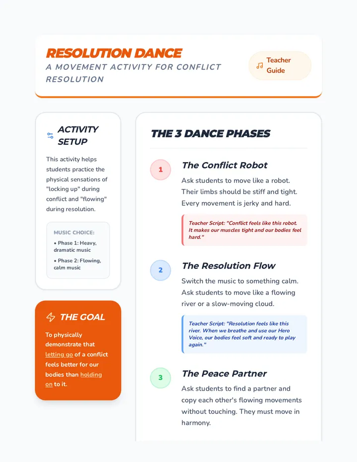 Resolution Dance Activity