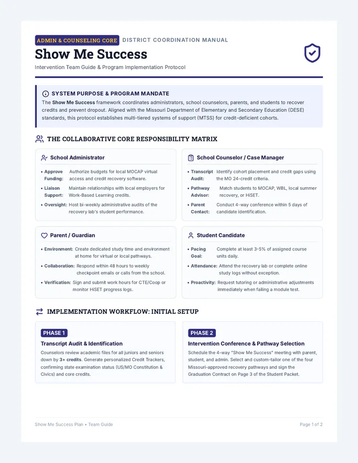 Show Me Success Team Guide