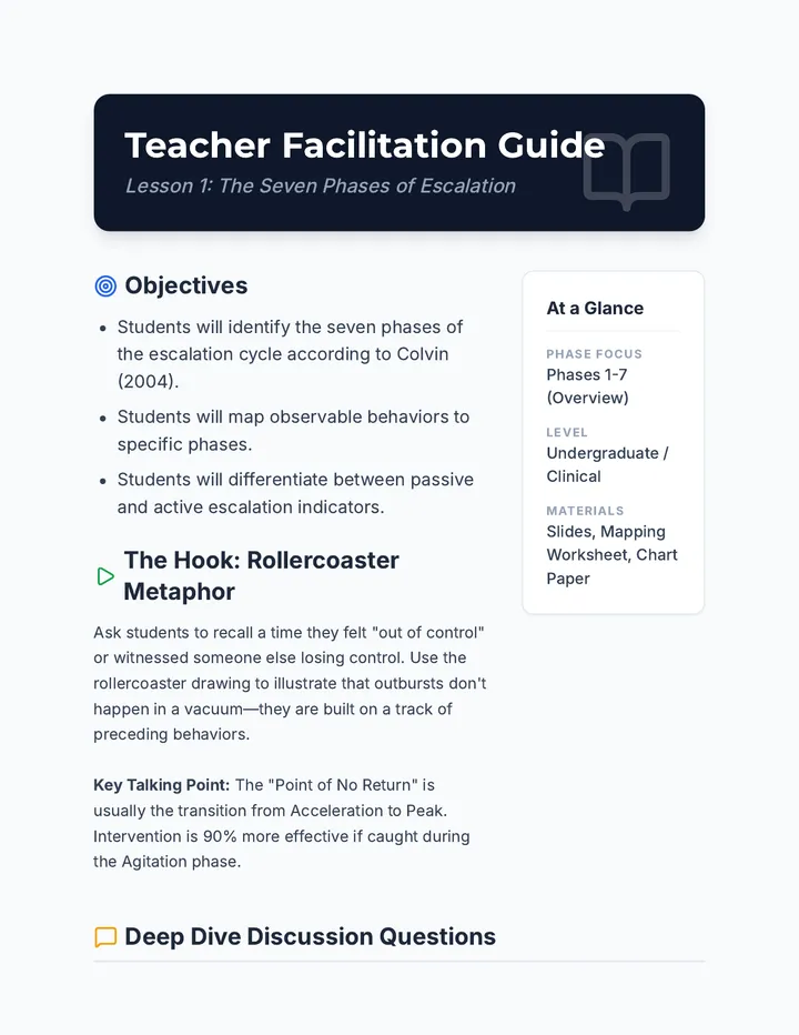 Escalation Model Teacher Guide