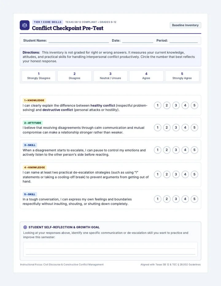 Conflict Checkpoint Pre Test