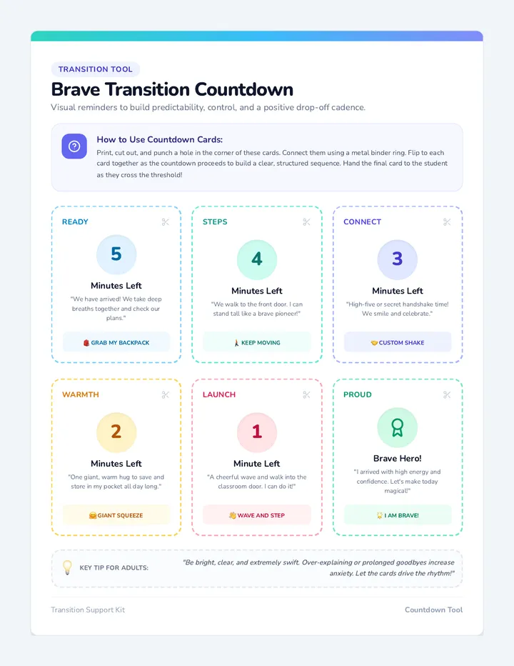 Transition Countdown Cards